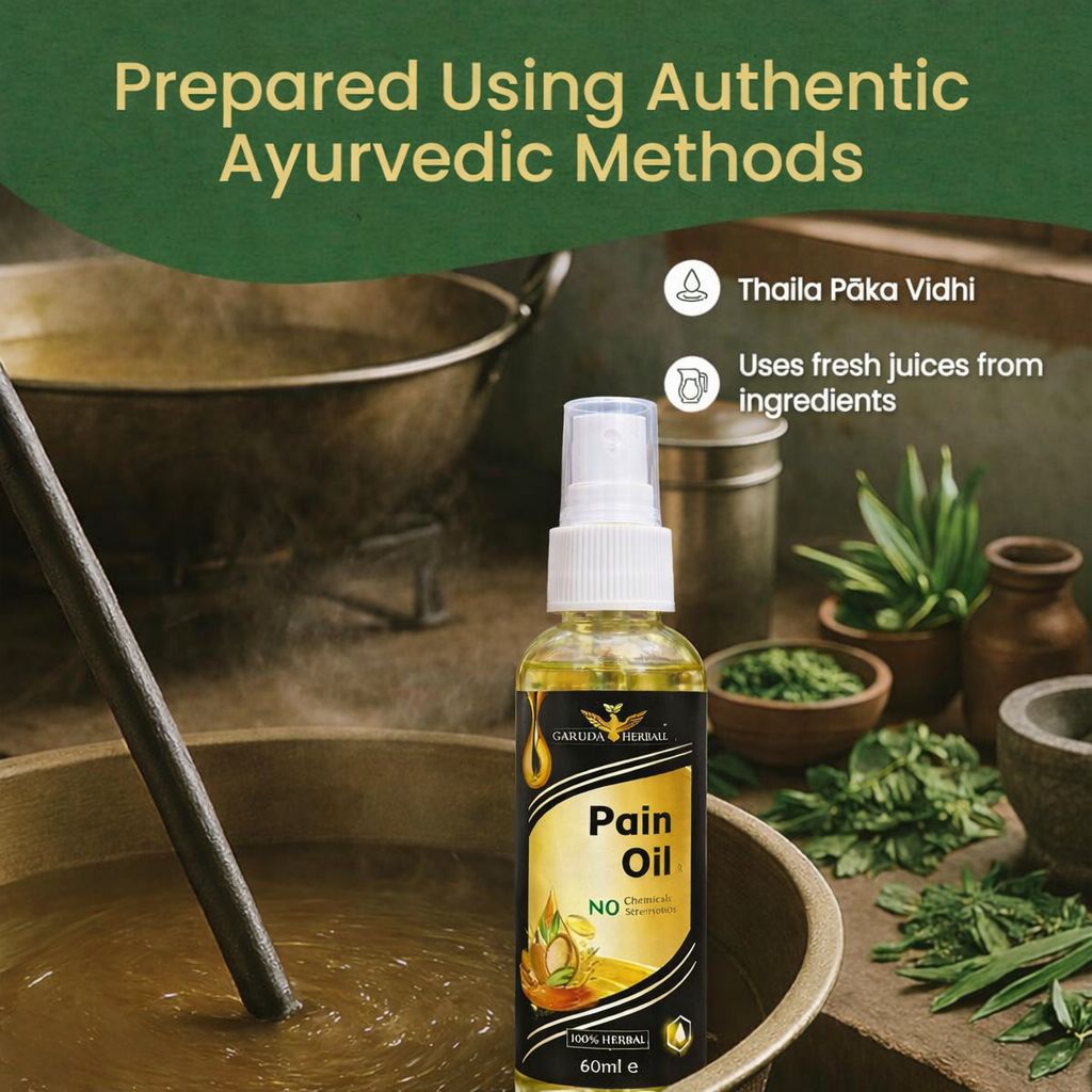 Garuda Herbal Pain Killer Oil